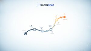 Apa Itu Customer Journey dalam Bisnis Digital_ Panduan Lengkap