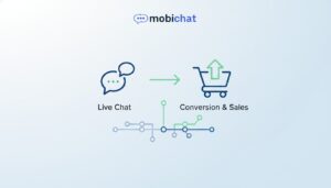 Manfaat Live Chat untuk Konversi Toko Online & Penjualan